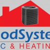 Good System AC & Heating