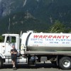 Warranty Septic Tank