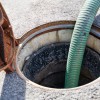 Miller Sewer Cleaning